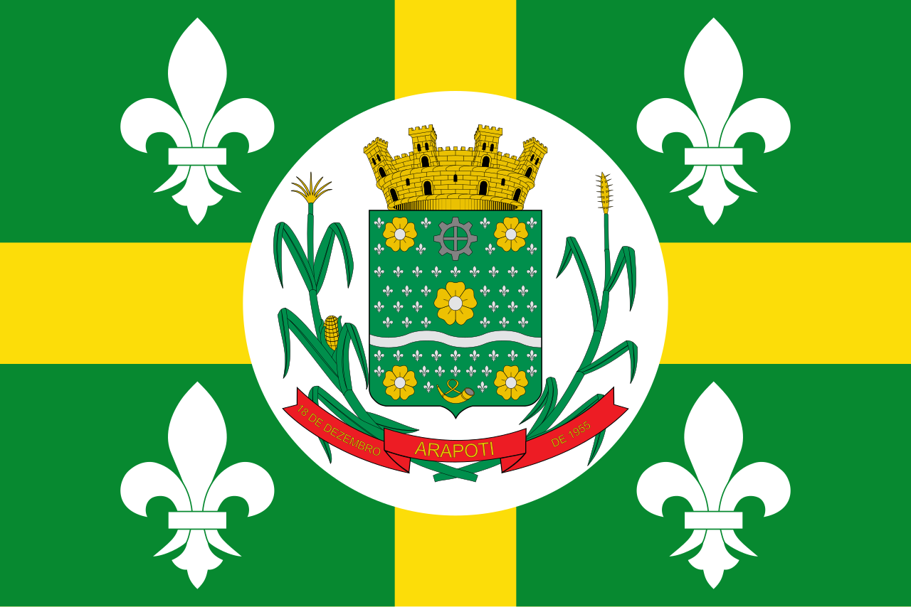 Arapoti - PR