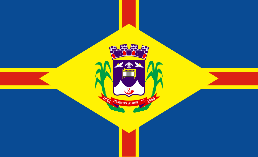 Buenos Aires - PE
