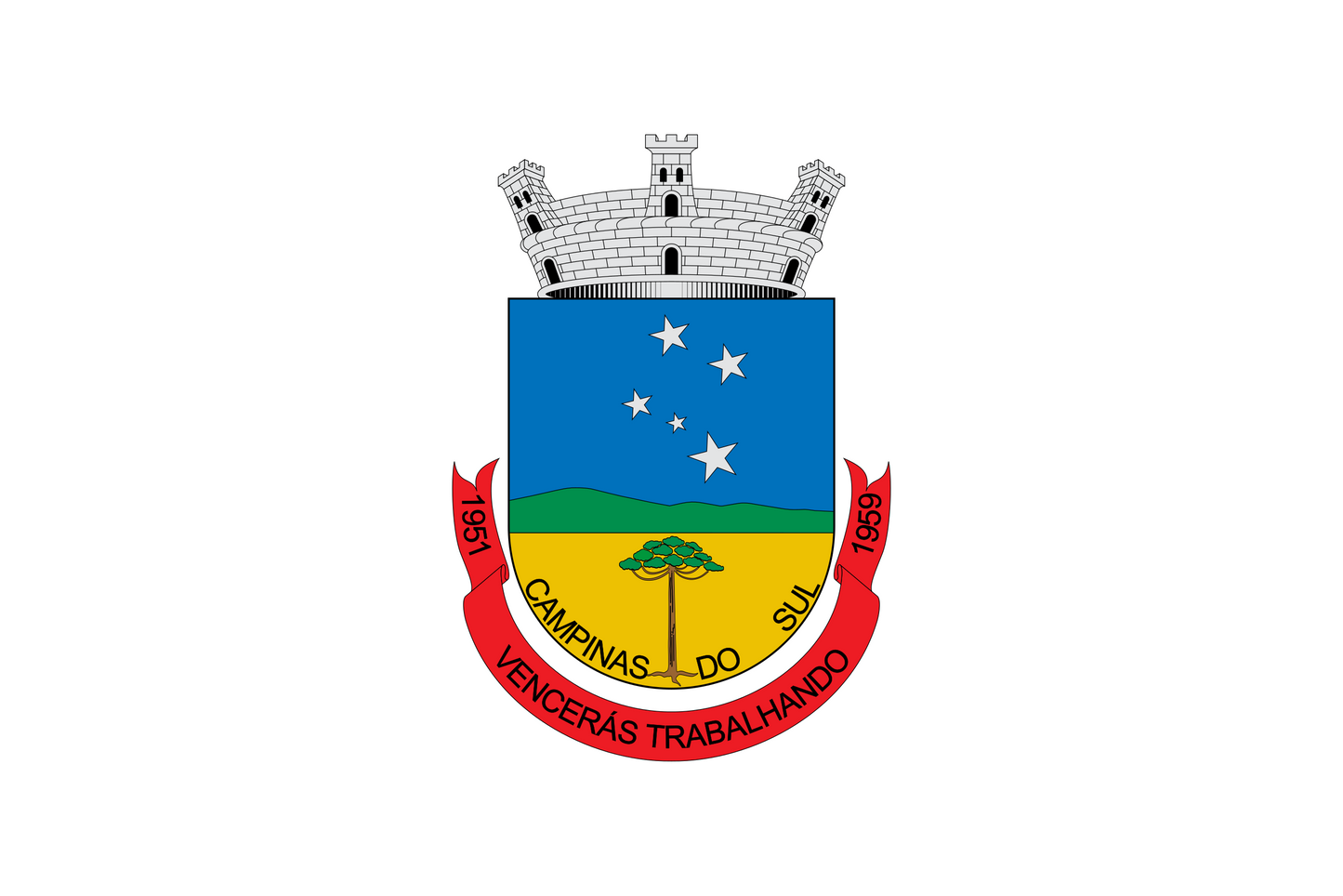 Campinas do Sul - RS