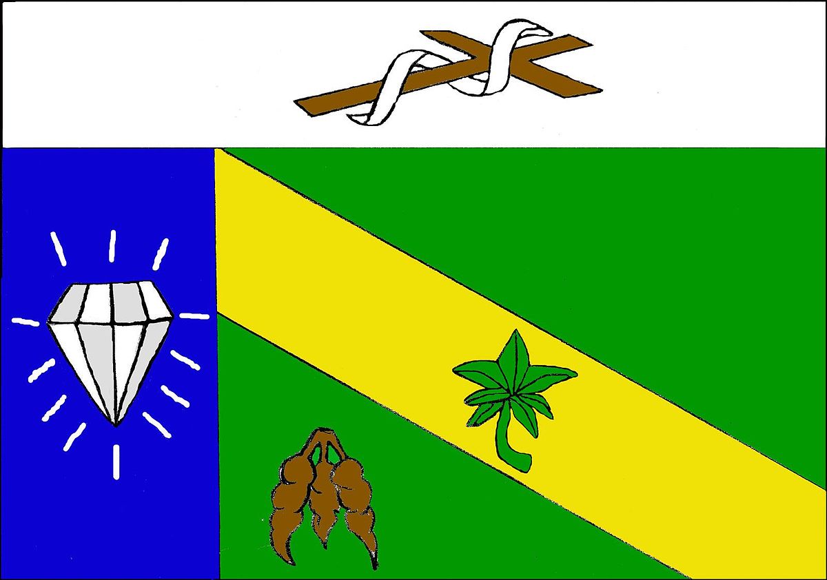 Ipupiara - BA