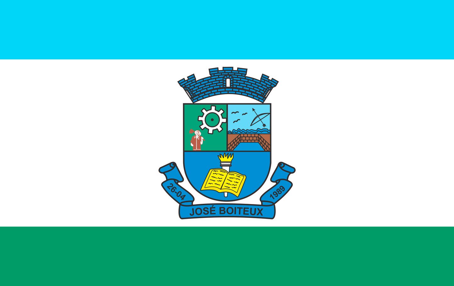 José Boiteux - SC