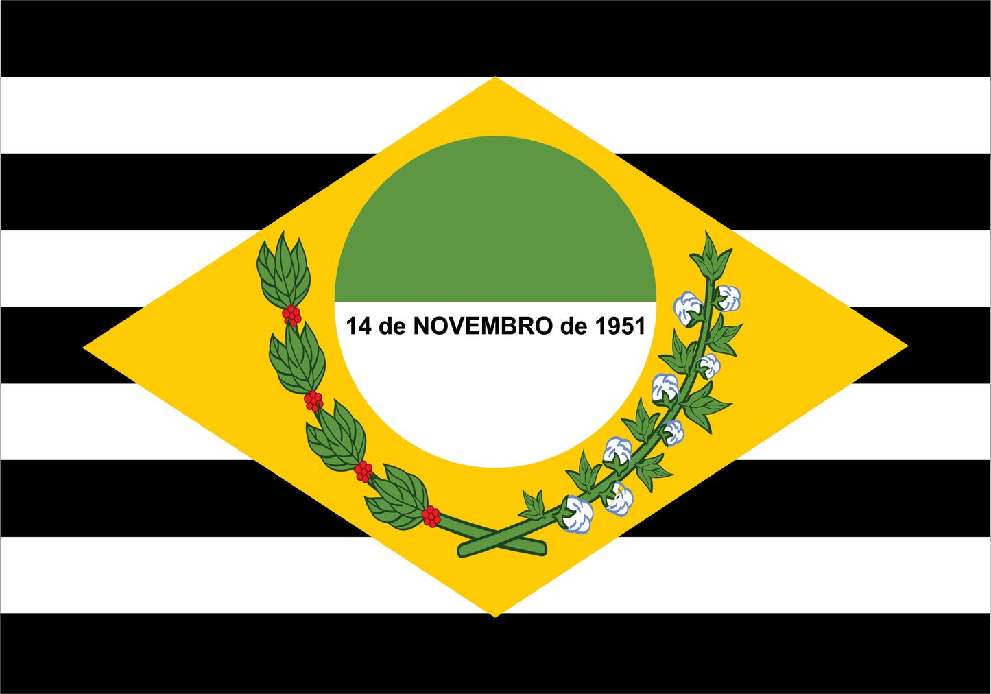 São Sebastião da Amoreira - PR